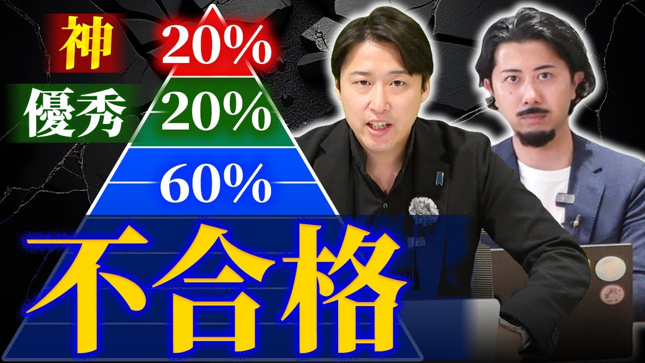 ショボい広告運用者を見極める3つの質問
