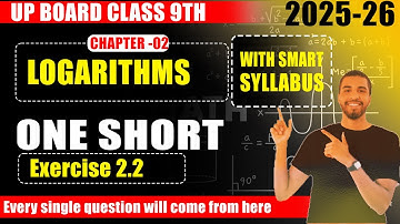 Class 9 Mathematics Exercise 2.2 | Smart Syllabus | Full Solutions | Urdu & English | 2025-2026