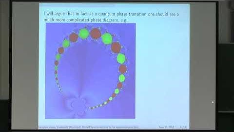 Dr. Vaughan Jones | Phase transitions in the semicontinuous limit of a quantum spin chain