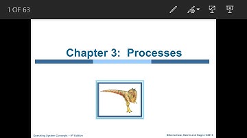 Operating system - process ,process states,pcb
