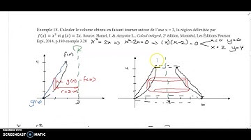 201-NYB-05 (H21) - Méthode des tubes (1/1)