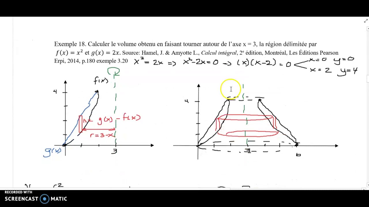 201-NYB-05 (H21) - Méthode des tubes (1/1)