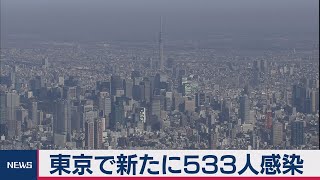 東京都で新たに533人感染（2020年12月3日）