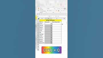 Cross Plus in Excel #excel #magic #viralshorts #viral #trending #trendingshorts #shorts