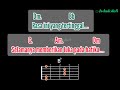 Download Lagu D'Paspor - Pergi ( Rasa Ini yang Tertinggal) - Kunci Gitar-Chord Guitar+Lirik Lagu