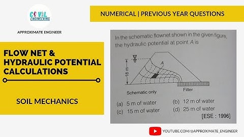 NUMERICAL ON FLOW NET | HYDRAULIC POTENTIAL CALCULATION | PREVIOUS YEAR QUESTION | SOIL MECHANICS.