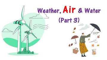 Weather , Air and Water l Class 4 Science Part 3 l Components and Properties of Air , Atmosphere