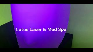 Athlete Statistics Lotus Laser & Med Spa Grand Opening - October 13, 2024