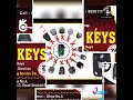 Happy new year 2021 #superkeys2020  . . . . . . . .   .      #flipkey #carremote #carkeys