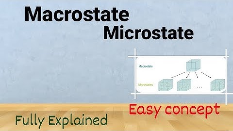 Microstate and Macrostate || Statistical Mechanics||.
