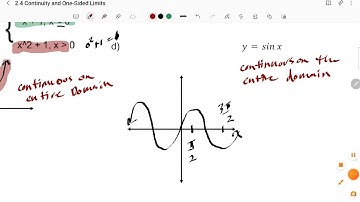 2.4 Continuity and One Sided Limits