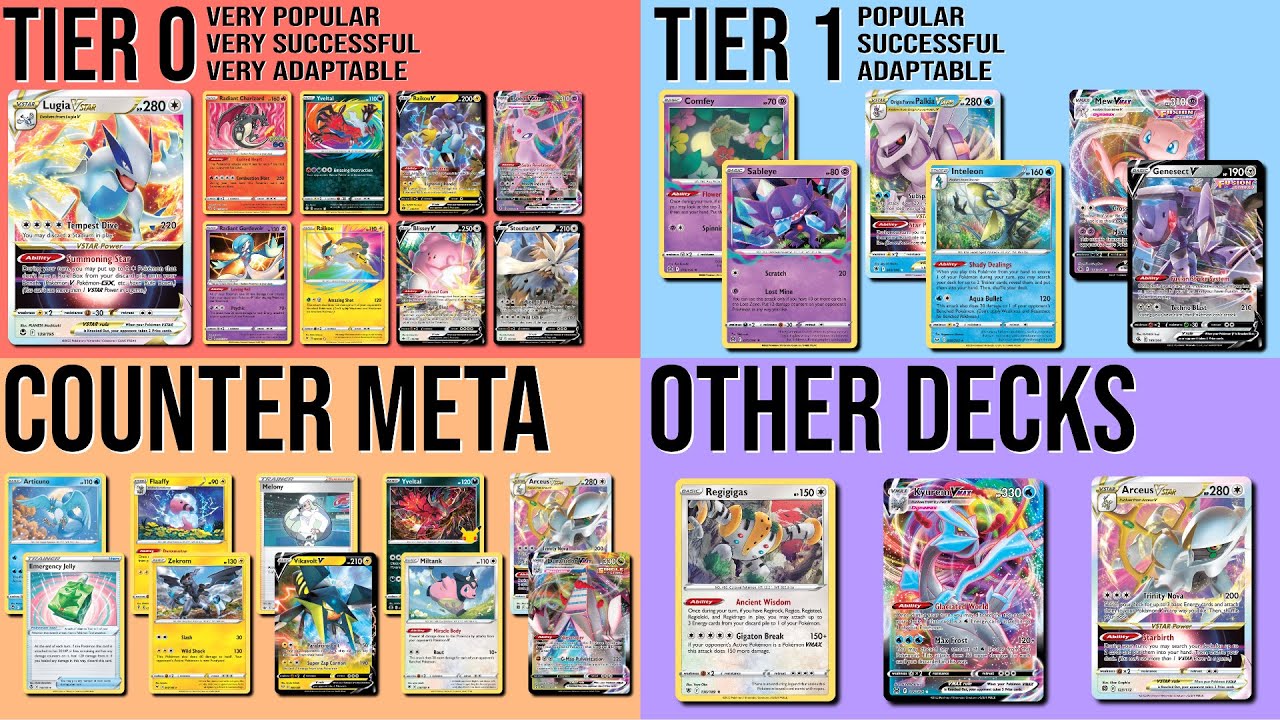 The Metagame of the Pokémon TCG  Play Pokémon Spotlight 