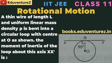 A thin wire of length L and uniform linear mass density p is bent into a circular loop with centre a