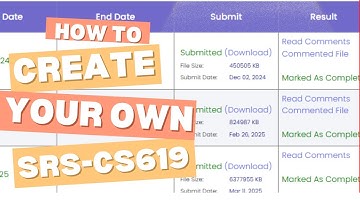 CS619 final year project || cs619 Design document || ERD diagram || usage scenario || class diagram