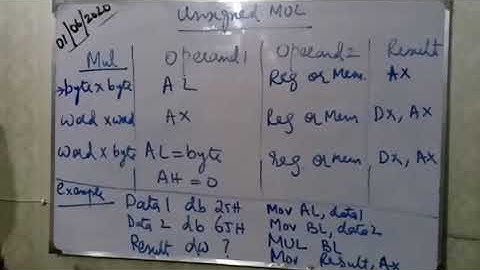 Chapter 3 | Unsigned MUL Instruction | Assembly Language