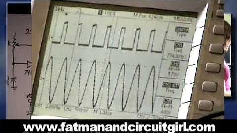 Frequency Multiplication with Tank Circuits - Short Circuits 2