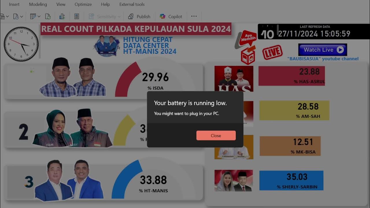 REAL LIVE SCORE HITUNG CEPAT PILKADA SULA 2024 YouTube real-live-score-hitung-cepat-pilkada-sula-2024-youtube