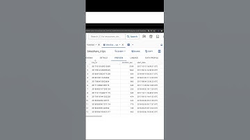 Do not run Select*from in your BigQuery! Here