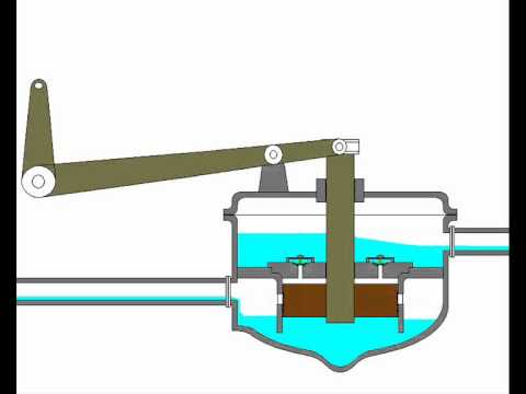 werking van de nattelucht vacuum pomp youtube