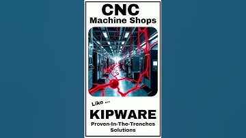 Conquer the Unpredictable Manufacturing Economy With Kipware CNC Machine Shop Software