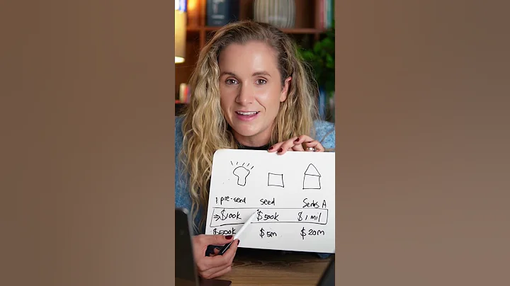 Here’s how angel investing actually works thumbnail