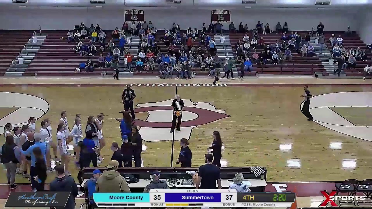 Summertown High School vs Moore County High School - Women's Basketball ...