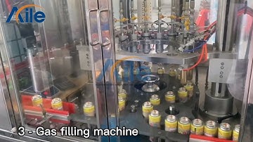 AILE BIG Project - High Speed Aerosol Production Line