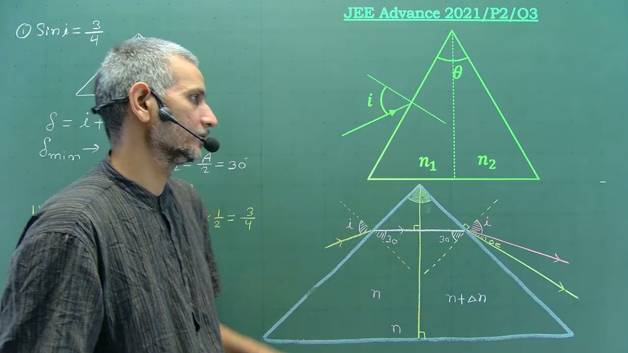 JEE Advance 2021 Solution || Ray Optics || P2/Q3 ||