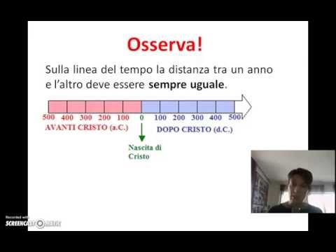 Video: Lo scopo è creare una linea temporale geologica?