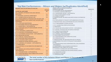 IATF 16949 Grand Finale and AIAG VDA FMEA Update