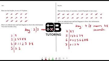 Stem and Leaf Diagrams - GCSE Maths Revision OBTutoring