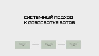 Что такое системный подход к разработке ботов