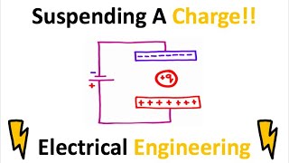 Suspend A Charge In Air!! (Physics 2)