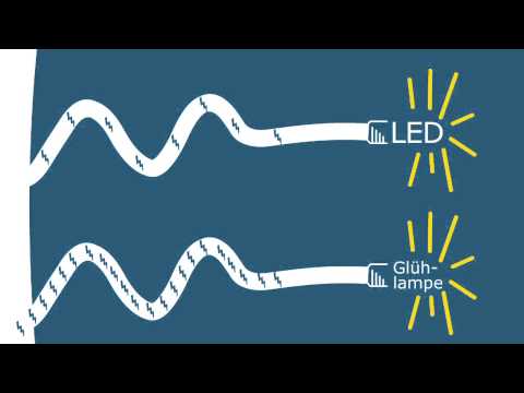 Bringen Sie LED ins Dunkel