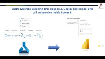 Azure Machine Learning 101: Episode 3, Deploy best model and call webservice inside Power BI