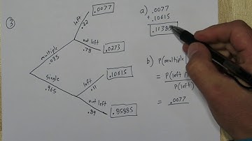2018 AP Statistics FRQ #3 Explained - Free Response Question Solution
