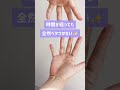 ローションの新時代 オイル風ローション ローションの新時代 オイル風ローション