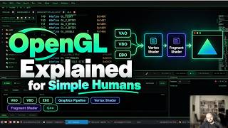 Nobody Explained OpenGL to Me Like This