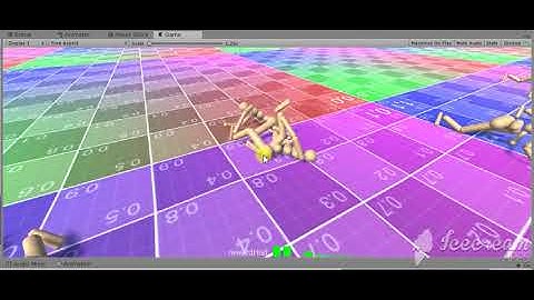 DADIU: Style Transfer testing