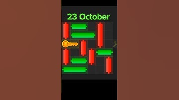 23/10/2024 mini game solved hamster kombat #minigame #hamsterkombat #puzzle #key #games #solution