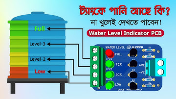 ট্যাংকের পানি দেখুন কাছে না গিয়েই! Easy Water Level Indicator Circuit Design Full Tutorial #jlcpcb