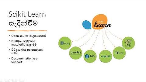 Machine Learning | Sklearn For Machine Learning | in Sinhala | Shehan Rajakaruna