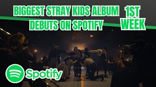 [TOP 8] BIGGEST STRAY KIDS ALBUM DEBUTS ON SPOTIFY | 1ST WEEK
