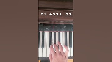 D Flat Major Scale on Piano + Fingerings #shorts