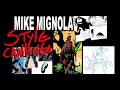 MIKE MIGNOLA style analysis and CHALLENGE!!