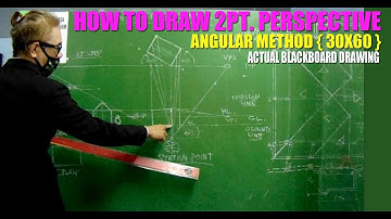 HOW TO DRAW 2 POINT PERSPECTIVE ANGULAR METHOD THE PROPER WAY