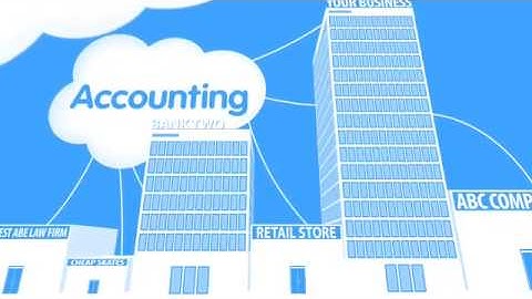What is Cloud Computing? (by salesforce.com)