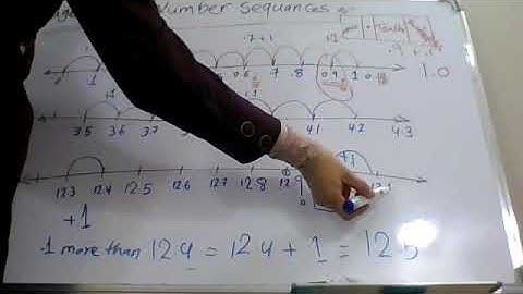 Number sequence in decimals 4th grade