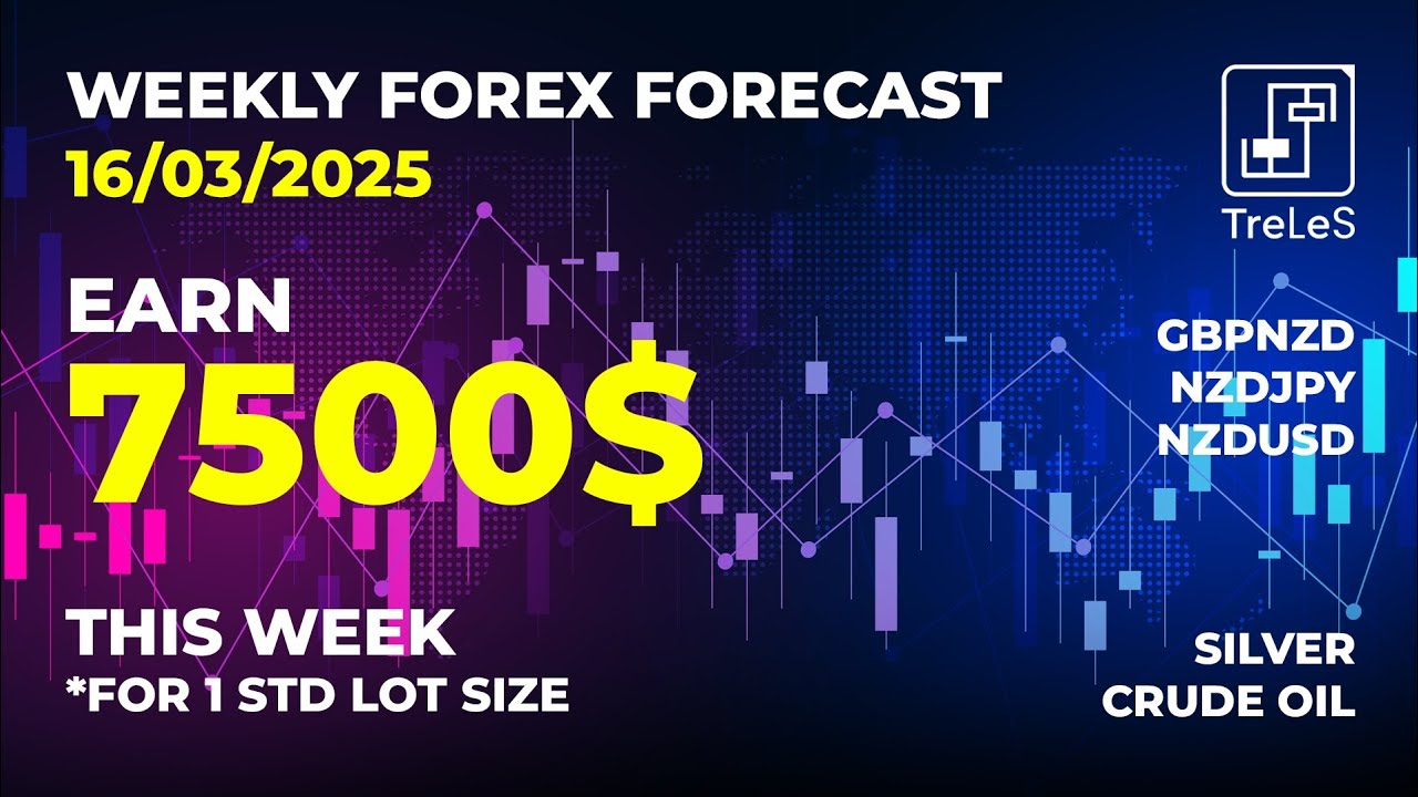250316 Weekly Forecast of Forex In GBPNZD, NZDJPY, NZDUSD, SILVER and CRUDE  OIL..