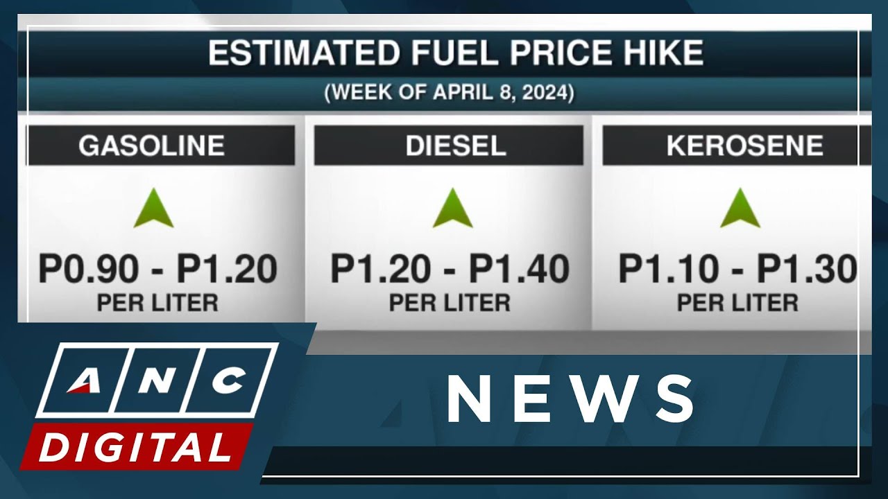 Big-time fuel price hike expected next week | ANC - YouTube